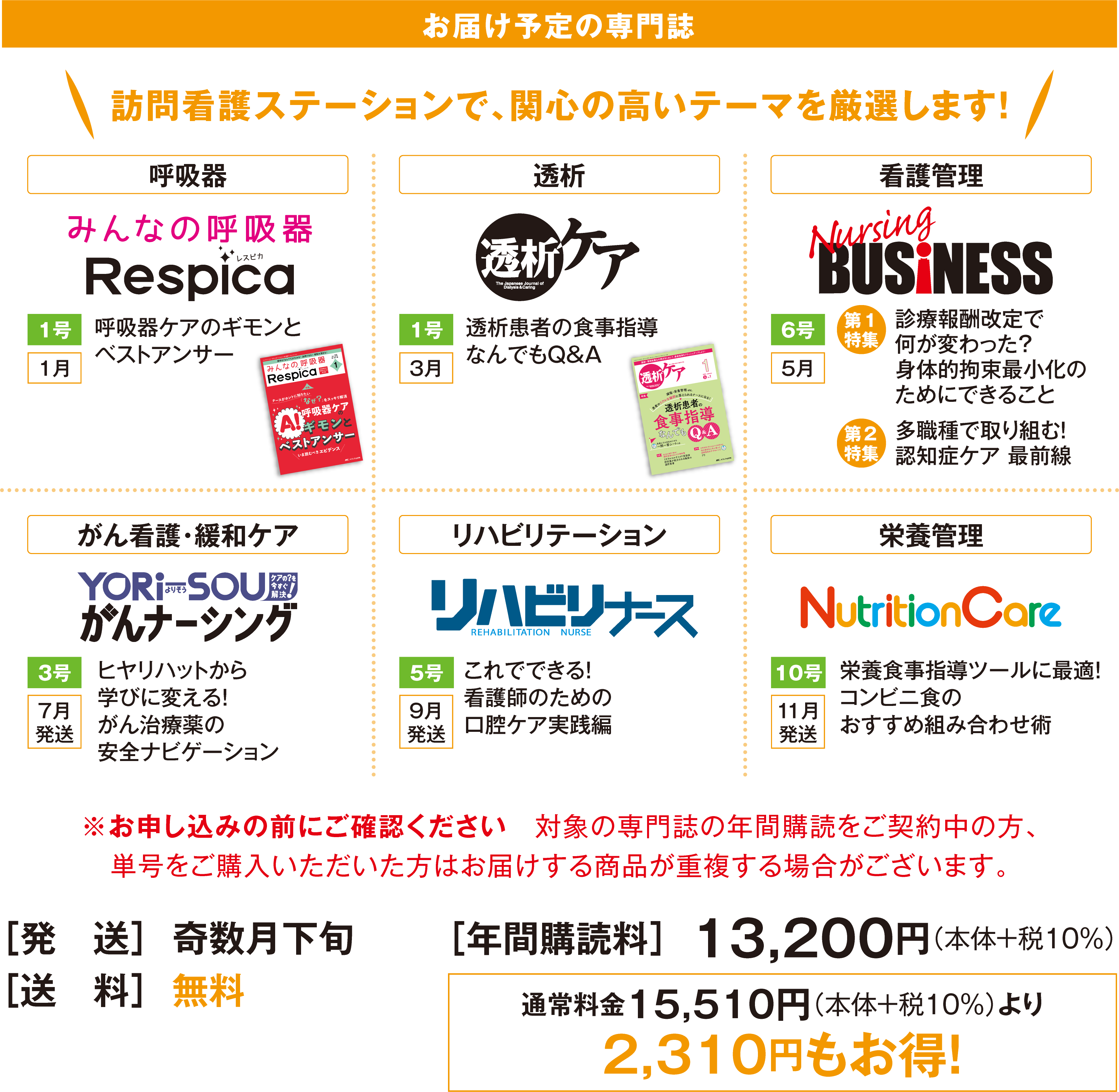 お届け予定の専門誌