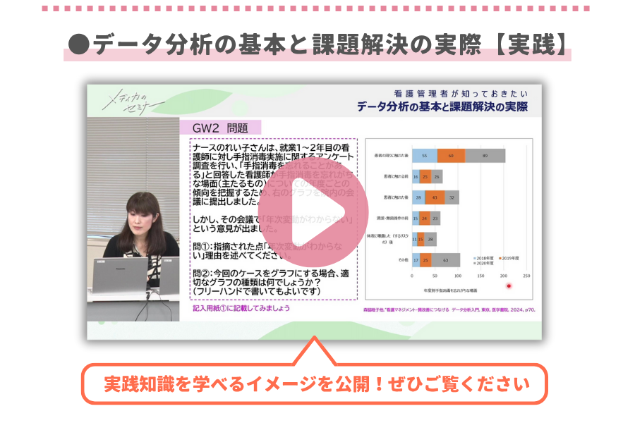 データ分析苦手克服セット　基礎＆実践　データ分析の基本と課題解決の実際 実践
