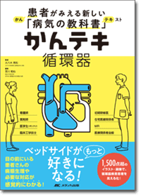 かんてき循環器