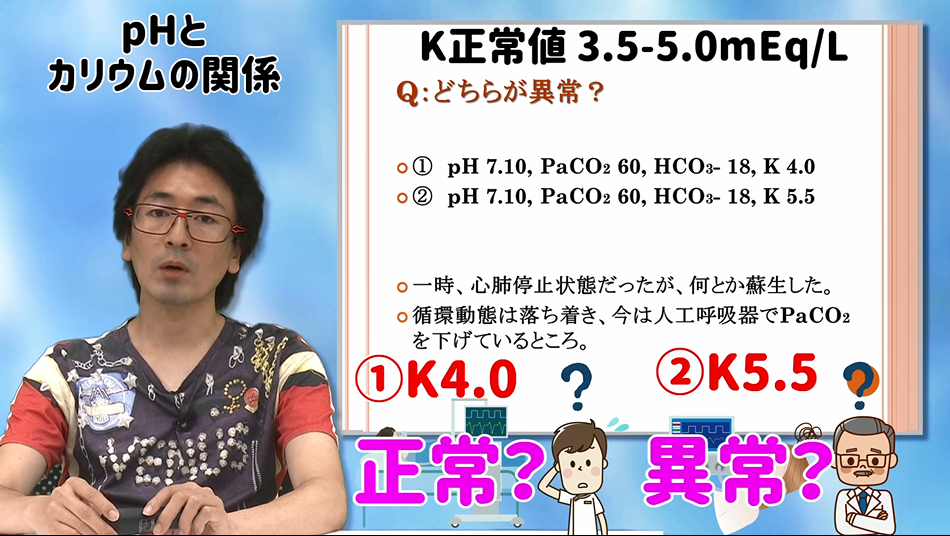 世界でいちばん血液ガスがわかるセミナー　【スライド資料送付】
