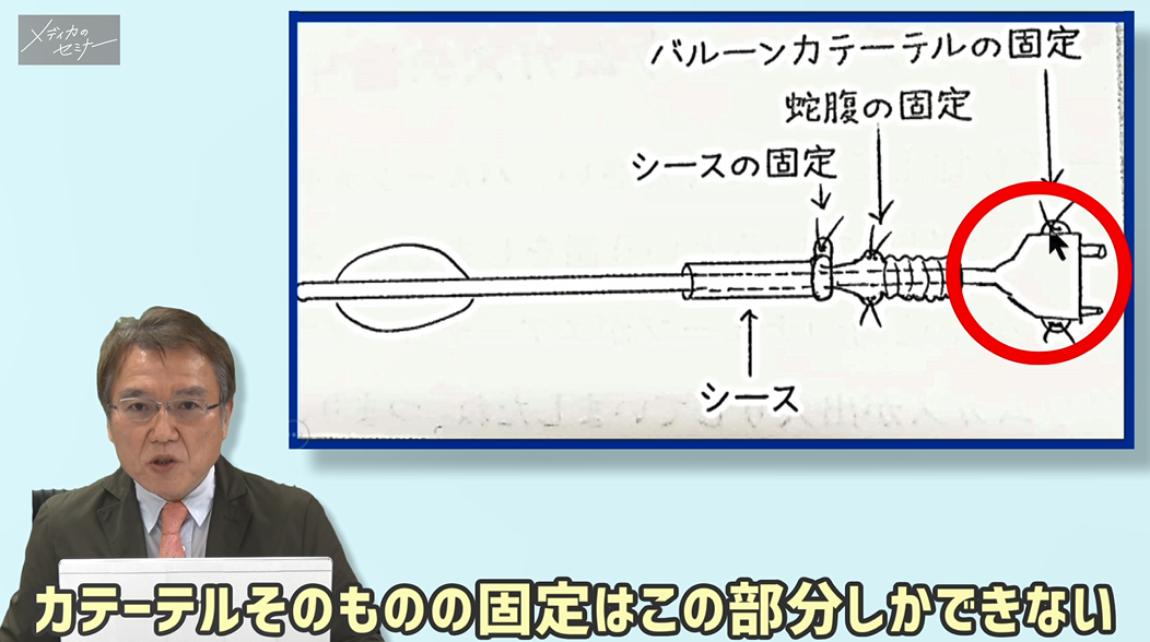 根拠がわかる！なぜ？なに？補助循環 ＜IABP編＞　【スライド資料送付】