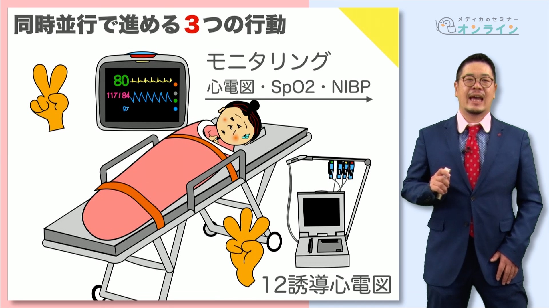 慌てず急げ!「緊カテ」まるわかり 【スライド資料ダウンロード】