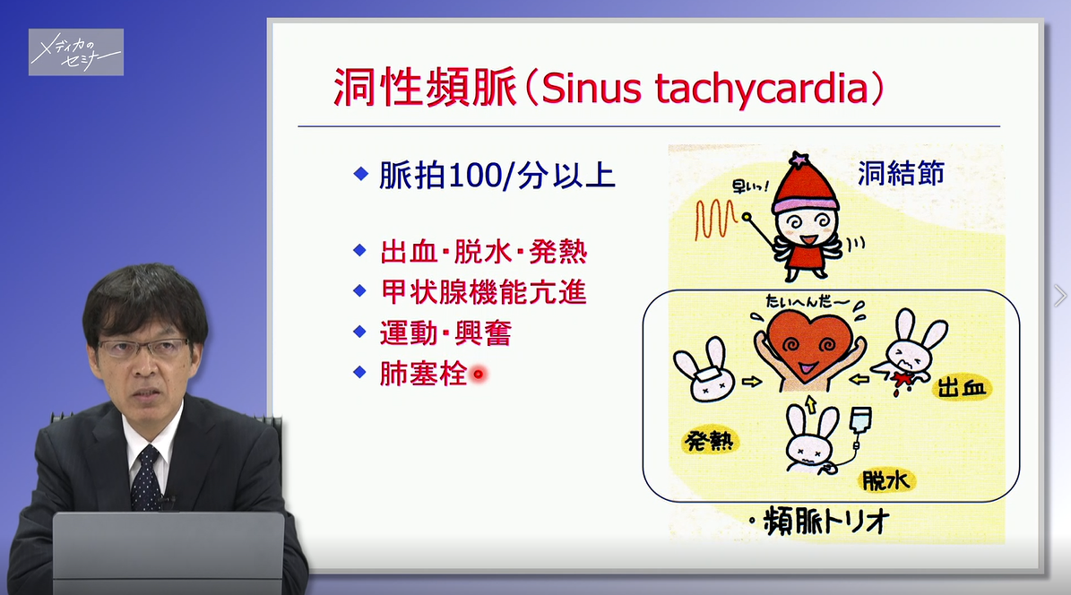 ミラクル★キャッチ 急変のみかた　バイタルサインと仲間たち　【スライド資料送付】