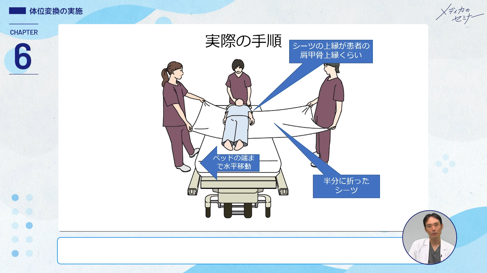 人工呼吸管理の適応・設定・患者評価　【スライド資料送付】