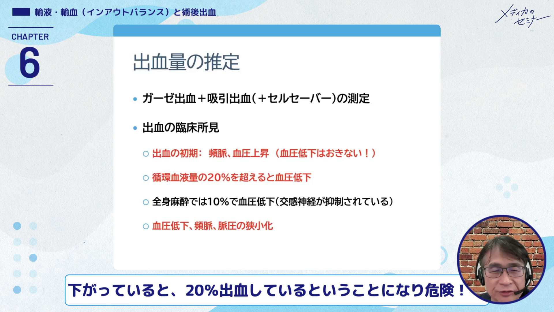 麻酔科医が教える！  術後全身管理 10の要点　 【スライド資料ダウンロード】
