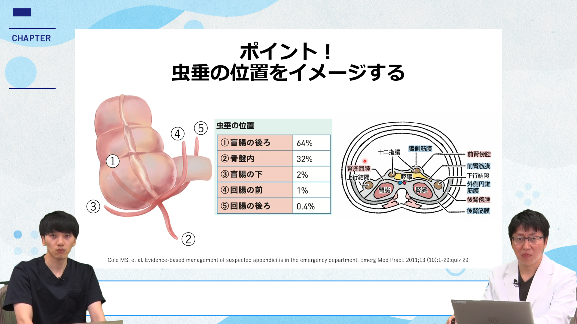 だけでいい！ ベッドサイドのフィジカルアセスメント　【スライド資料送付】