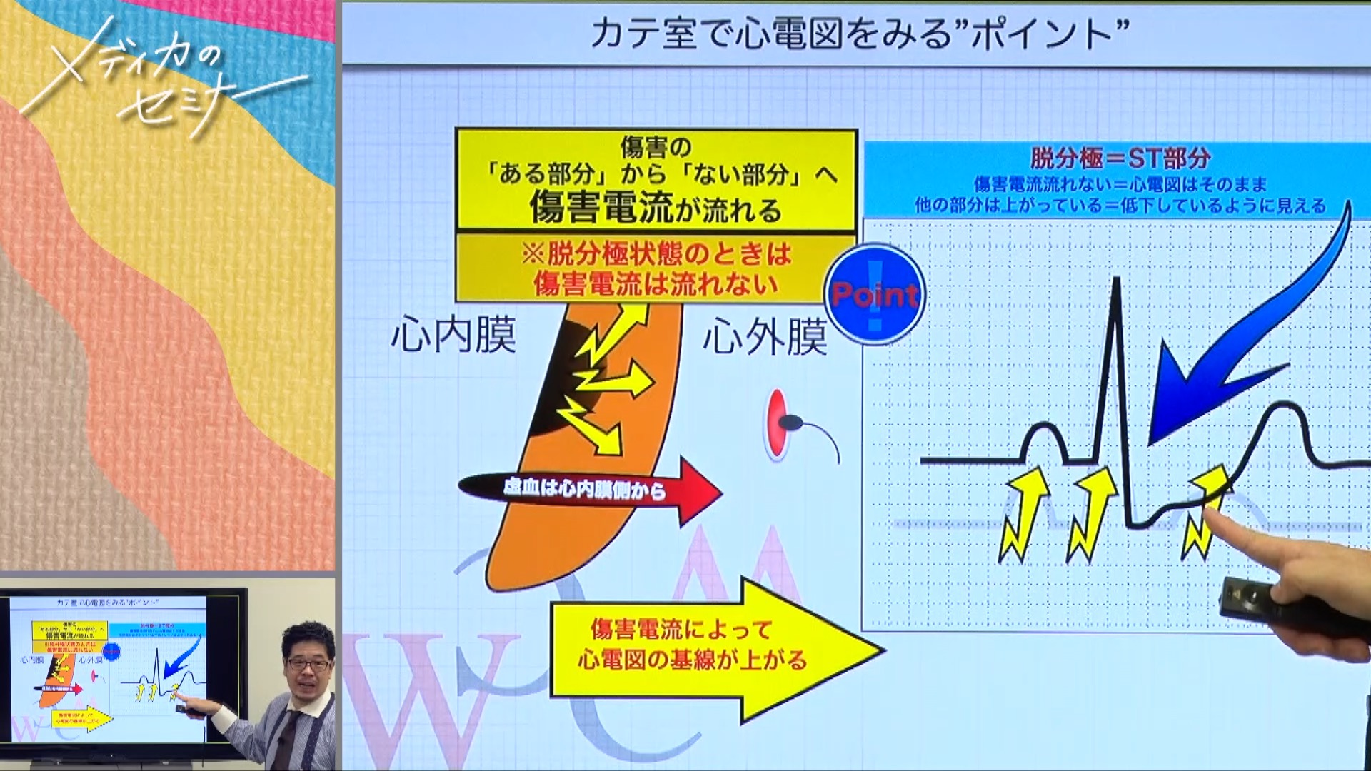 活躍できる！心カテ前～中～後のこれだけ知識｜2024年 会場セミナー収録