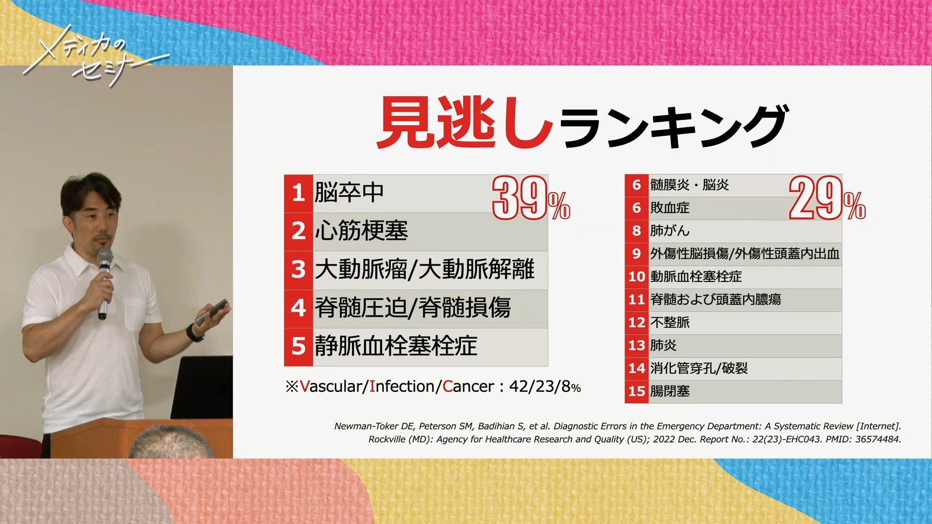 救急患者の“痛み”のみかた｜2024年 会場セミナー収録