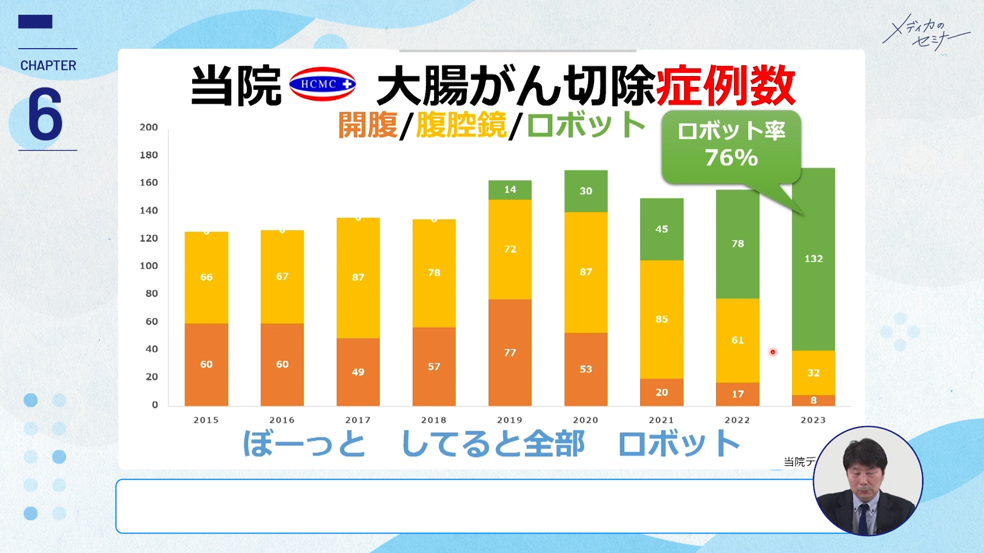 ナースのためのストーマ講座　【スライド資料送付】