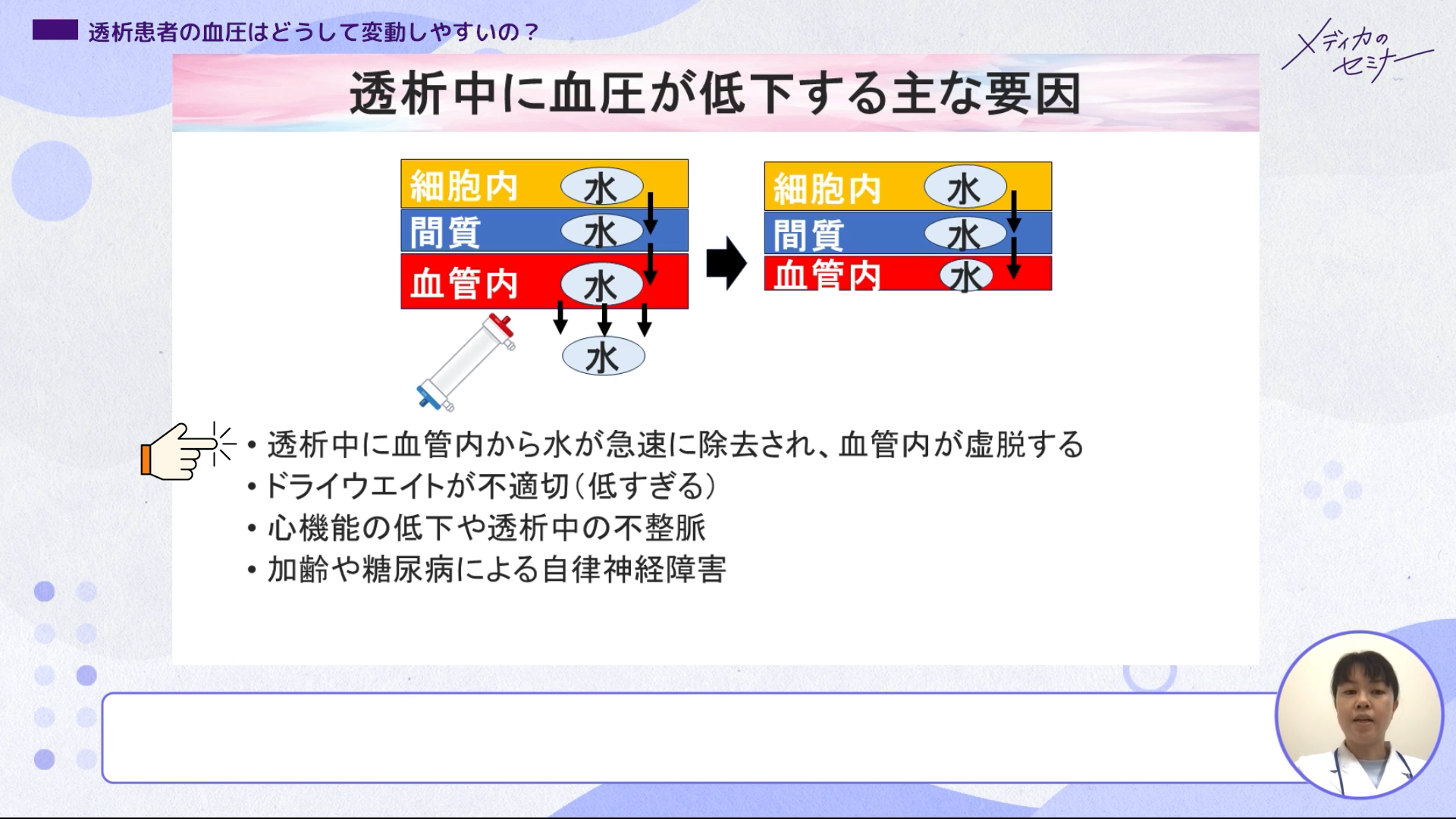 透析＋腎移植 Ｑ＆Ａ ５０　【スライド資料送付】