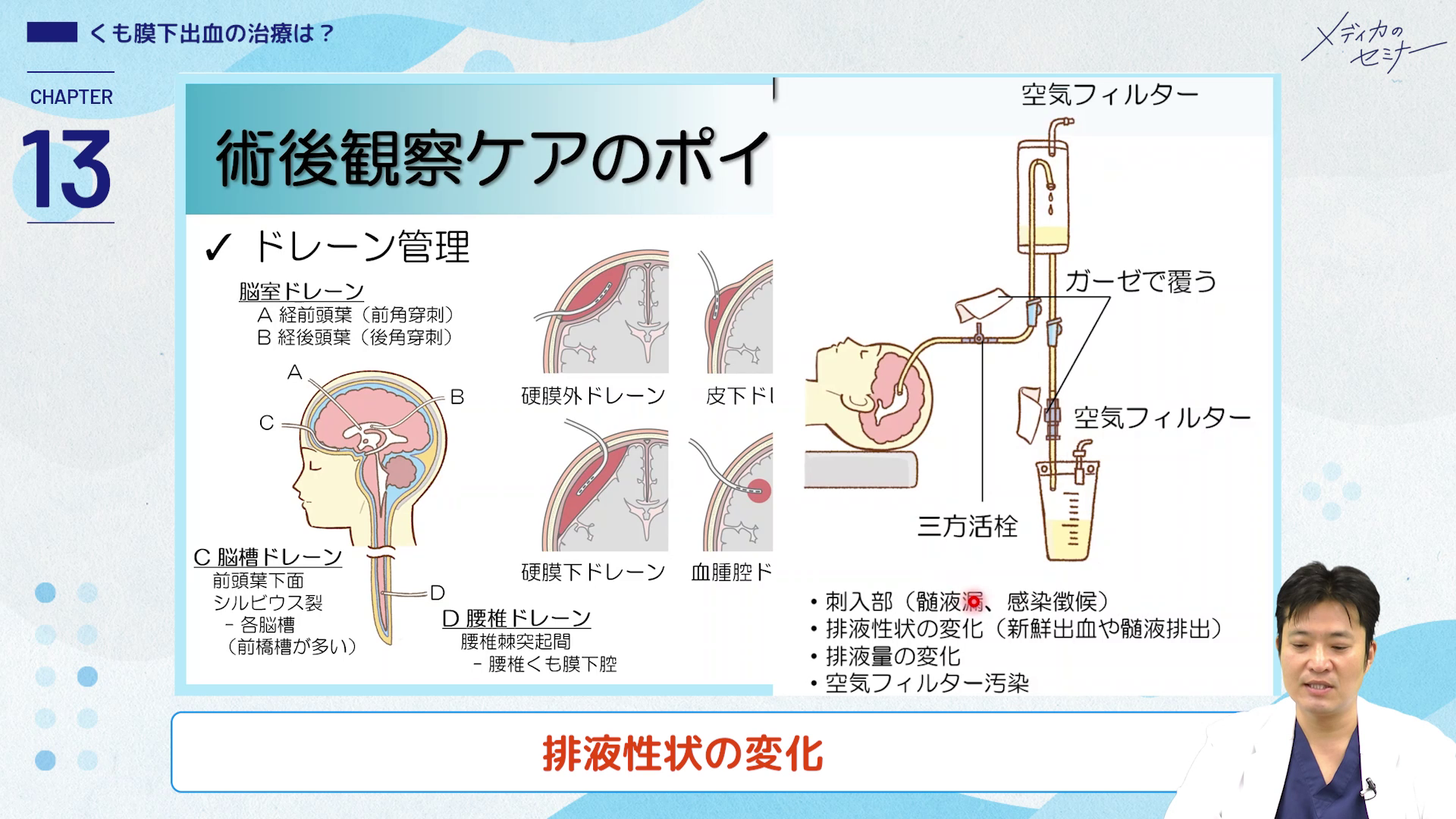 ぎゅぎゅっと濃縮 脳卒中の病態・症状・治療とケア　【スライド資料ダウンロード】