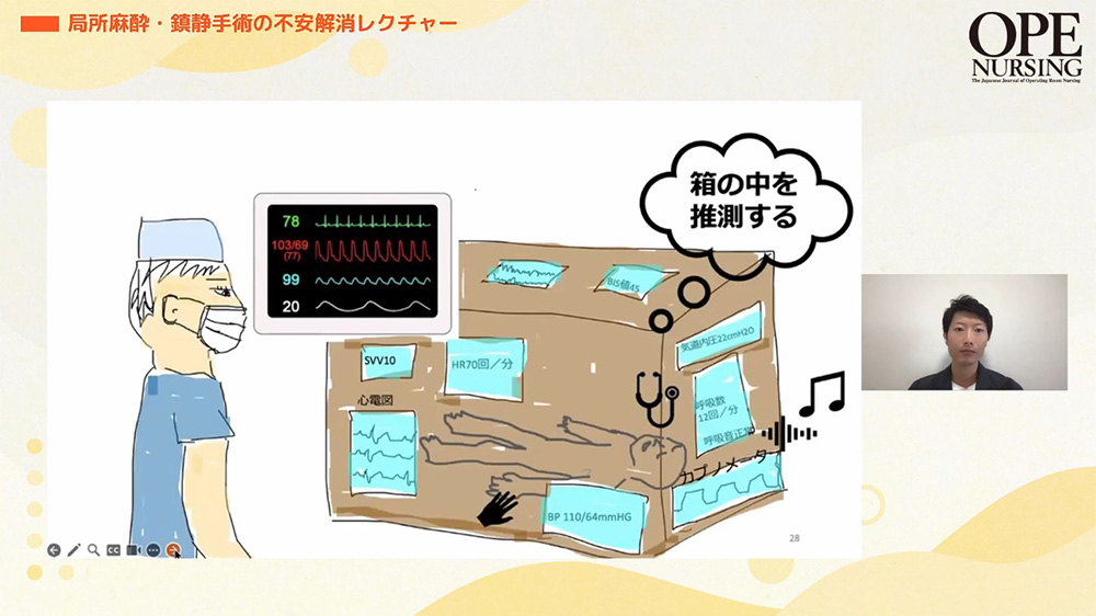 局所麻酔・鎮静手術の不安解消レクチャー 【オペナーシング25年10号付】