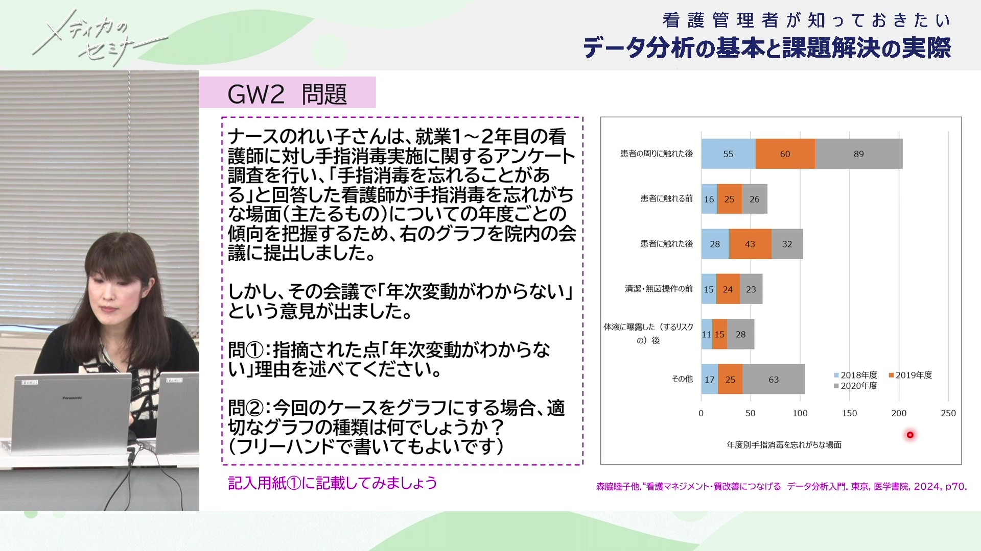 データ分析の基本と課題解決の実際【実践】