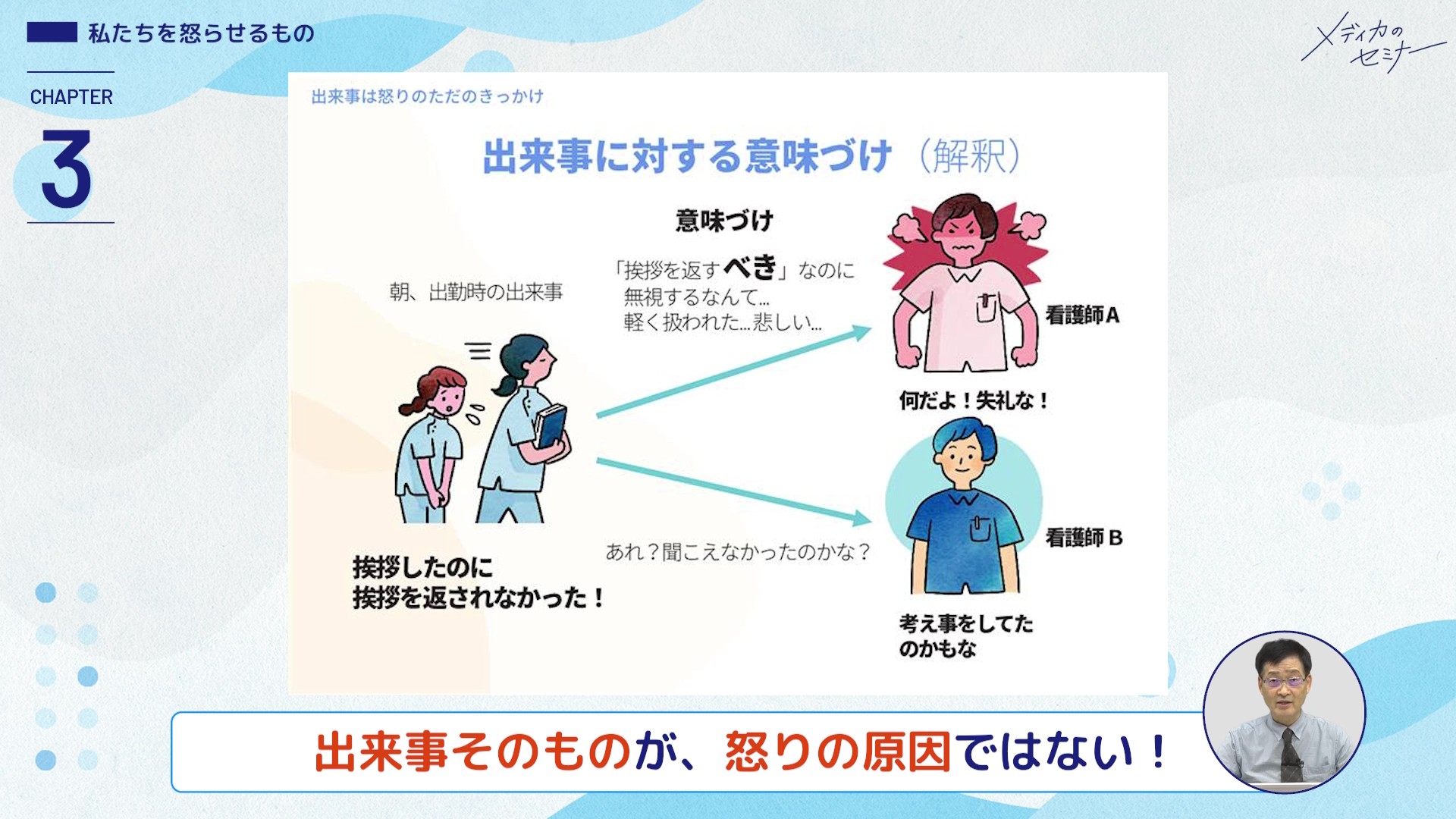 指導的立場の看護師が覚えておきたい怒りの感情コントロール 【スライド資料送付】