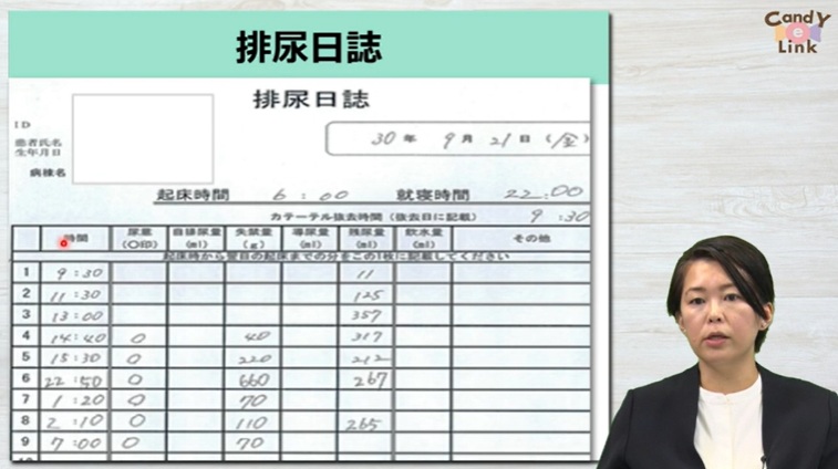 病棟看護師による排尿自立支援のための排尿ケア