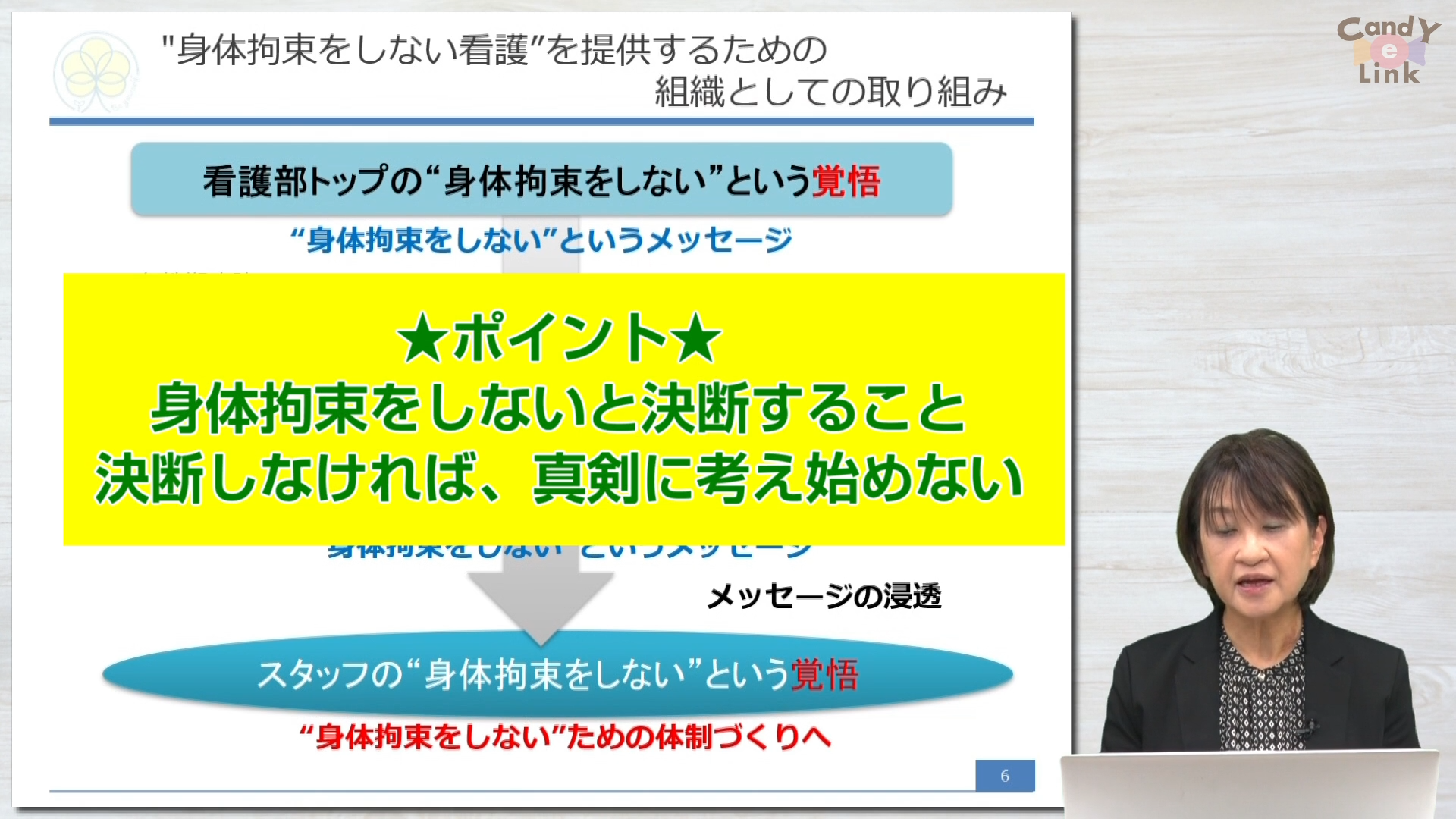 いまからはじめる！身体的拘束の最小化 【実践編】
