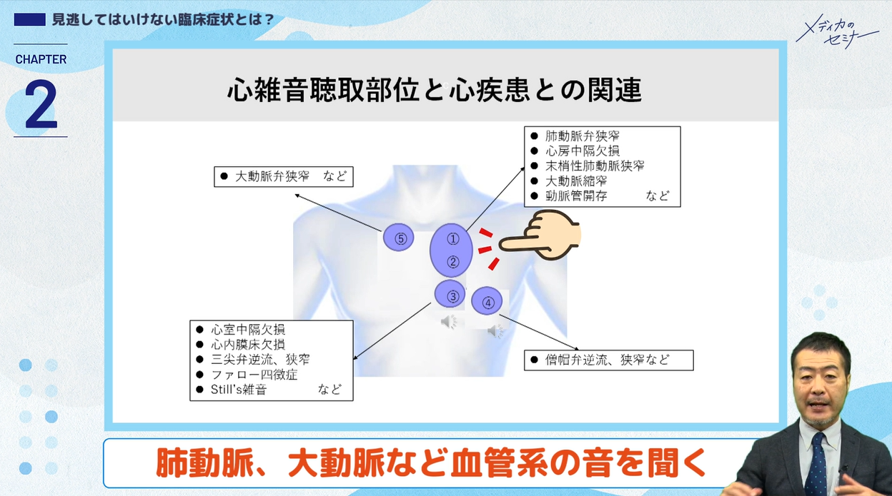 とことんやさしい 新生児循環管理 【スライド資料送付】