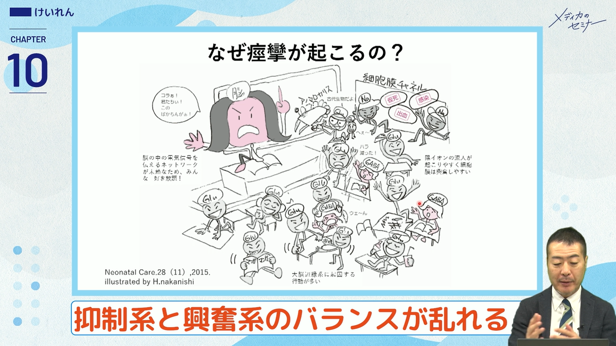 とことんやさしい 新生児のからだのみかた　【スライド資料送付】