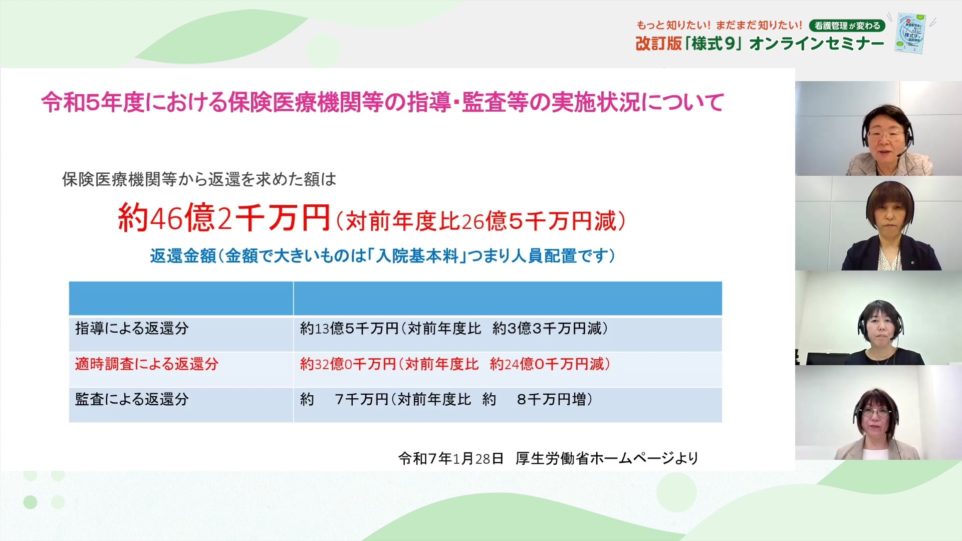 看護管理が変わる 改訂版「様式9」オンラインセミナー