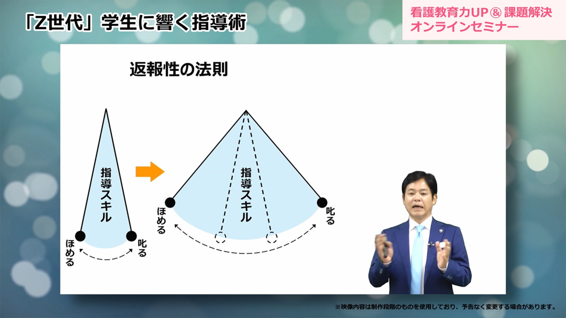 「Z世代」学生に響く指導術