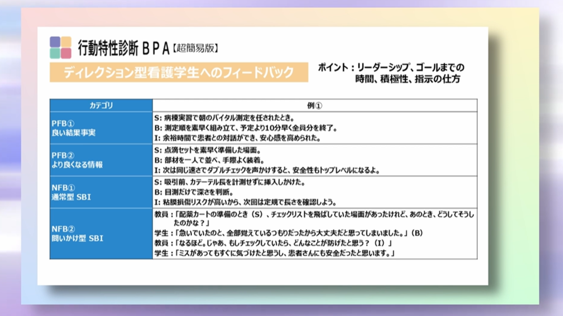 「Z世代」学生に響く指導術―フィードバック編―