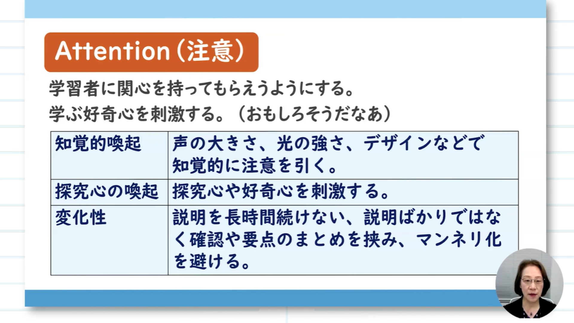 学生の主体的な取り組みを促す授業づくり