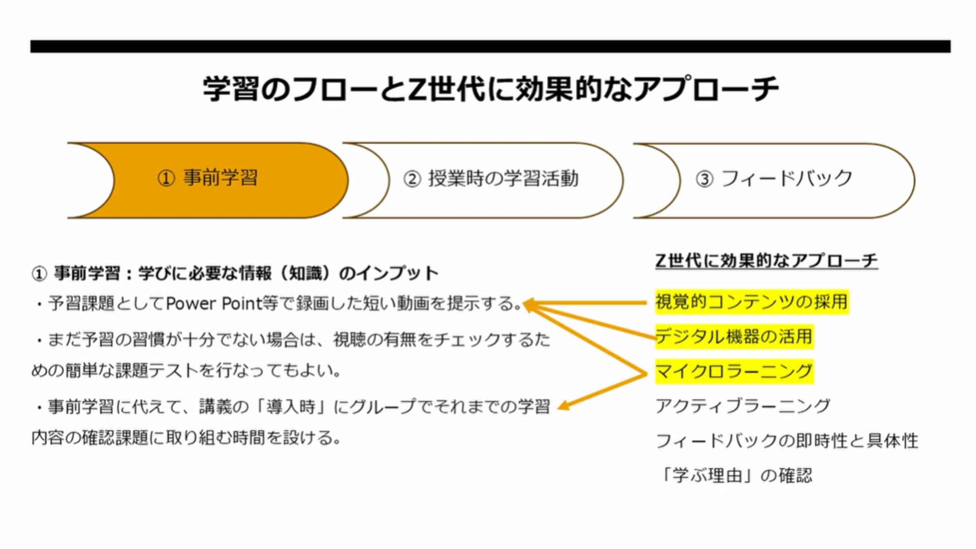 ［アップデート版］教育学の専門家が斬る　入学者の変化からくる困りごとへの対応