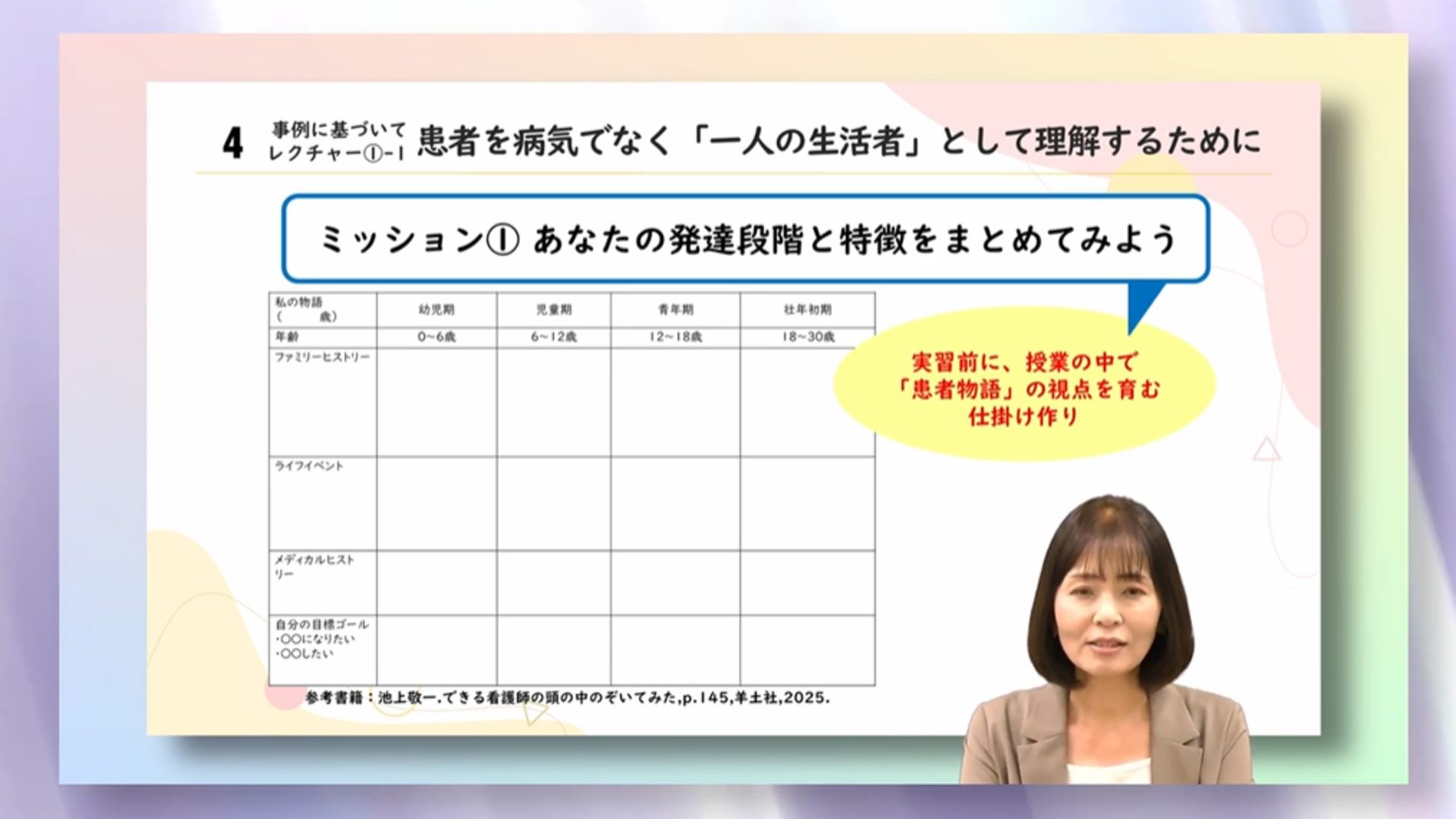 看護実習での効果的な教え方・学生の支え方