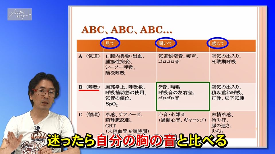 バイタルサイン・ABC・モニタリングのオキテ　【スライド資料送付】